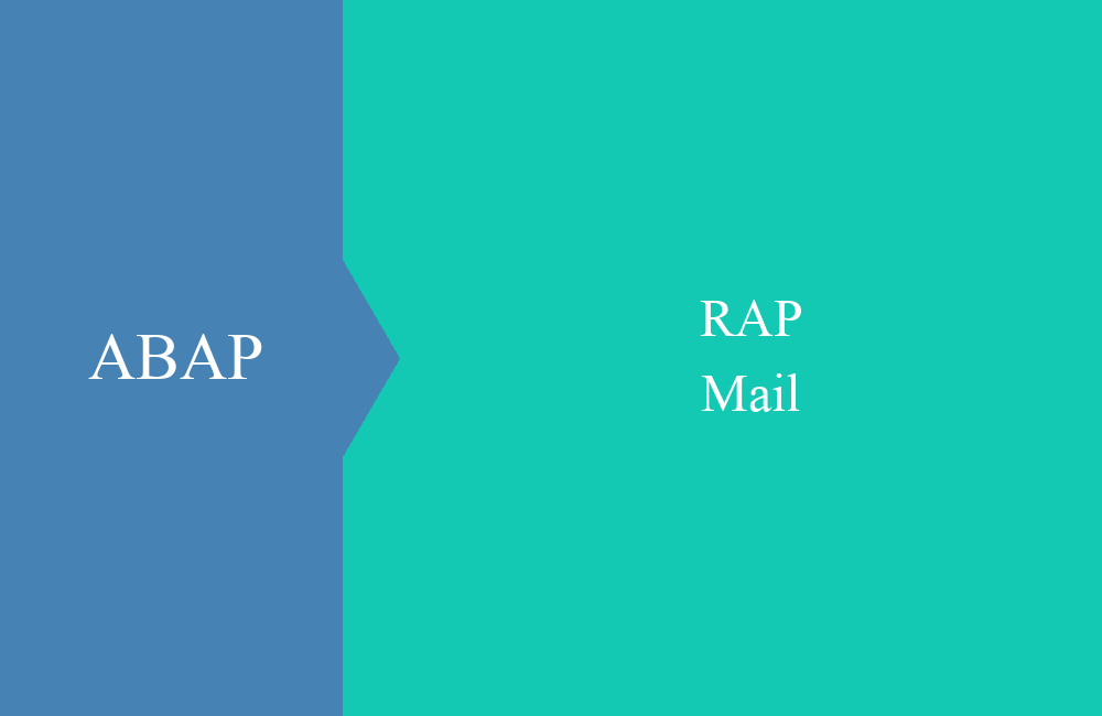 ABAP RAP E-Mail versenden